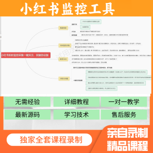 小红书监控工具软件一个月（会员低价2折）-满地金自学网创